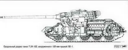 Схема стабилизатора Т3485 типа СТПС53 по теме таран 1945 г После этого - фото 181