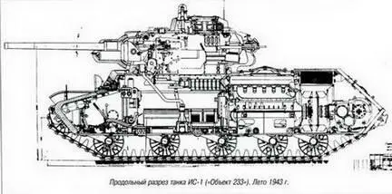 От несчастного Ворошилова к победному Сталину Итак в начале 1943 г - фото 42