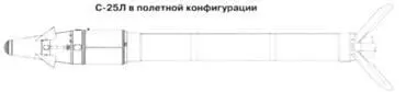 Советские авиационные ракеты Воздухземля - фото 44