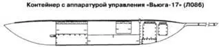 Су17МЗ и М4 предусматривалось оснащение ею Су25 МиГ25БМ мог нести до - фото 63