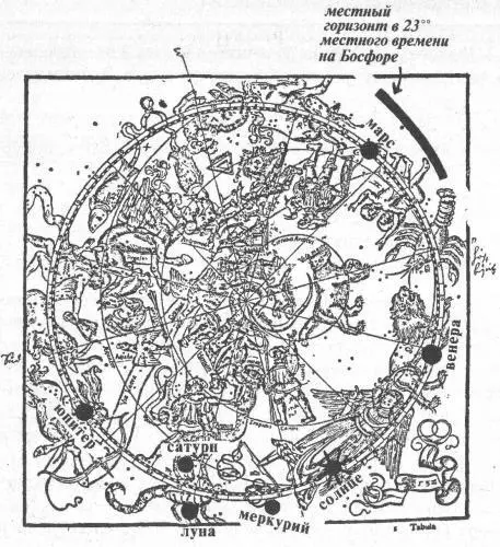 Рис 218 Расположение планет на 1 октября 1486 года Ясно видно что все - фото 25