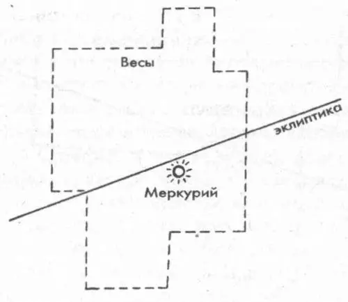 Рис 223 1 октября 1486 г Меркурий действительно был в Весах Рис 224 - фото 30