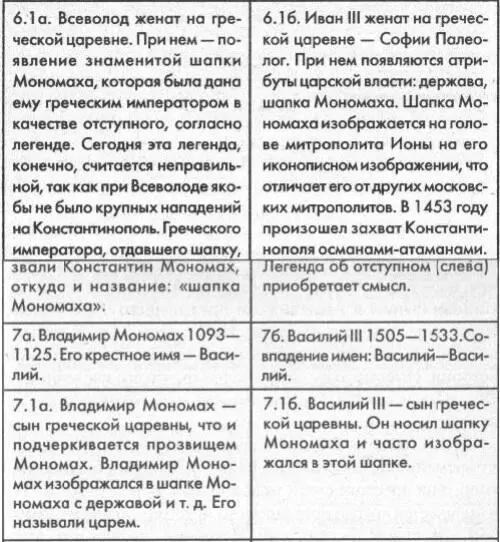 В царствование Бориса Годунова началась смута К этому времени старый опытный - фото 115