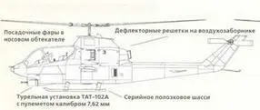 AH1G первые серийные вертолеты AH1S Улучшенный AH1G вертолеты - фото 200