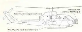 Вертолеты Иллюстрированная энциклопедия - фото 204