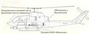 AH1GM35 AH1S МодернизированныймAHIF Семейство вертолетов АН I с - фото 206