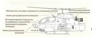 AH1S МодернизированныймAHIF Семейство вертолетов АН I с двумя ГТД - фото 207