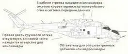 Ми24 для экологического мониторинга На состоявшейся в Нижнем Новгороде - фото 302