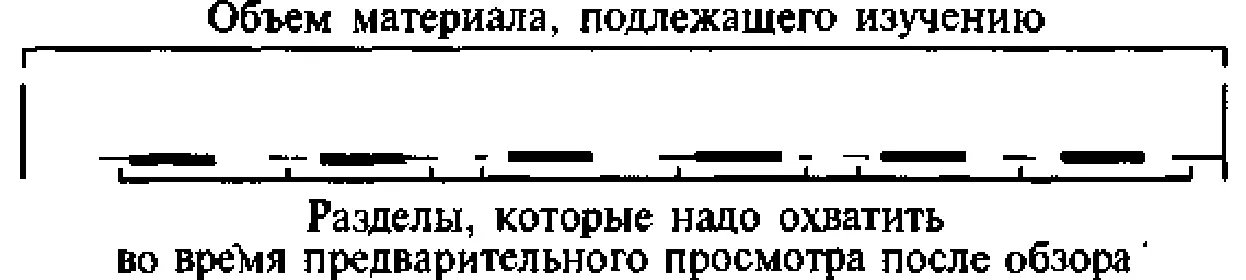 Рис 42Разделы на которые надо обратить внимание во время предварительного - фото 61