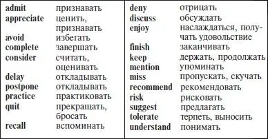 Не enjoys talking to you Он получает удовольствие от разговоров с тобой They - фото 90