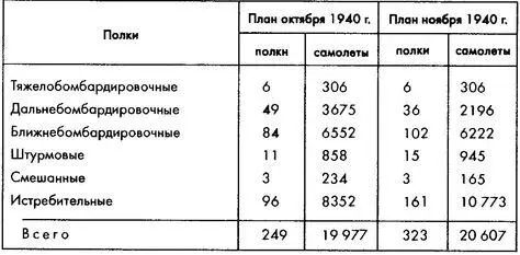 Источник АА Волков Критический пролог Москва АВИАР 1992 40 со ссылкой - фото 62