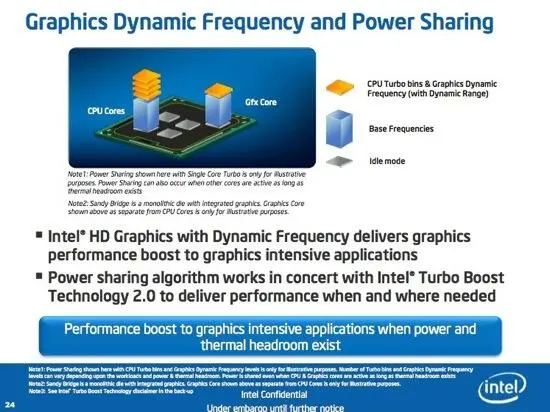 По данным Intel благодаря использованию обновлённых технологий Turbo Boost и - фото 6