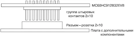 в Соединение двух плат с электронными компонентами при помощи мезонинной - фото 199