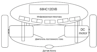 Рис 72Робот движущийся вдоль стенок лабиринта Робот оборудован двумя - фото 255