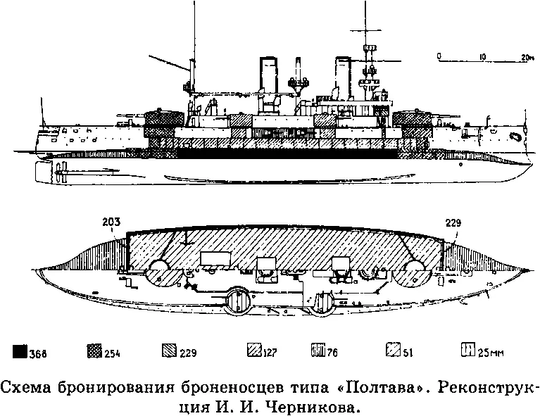 Броненосцы Ослябя 1901 Пересвет и Победа построены по проекту Морского - фото 72