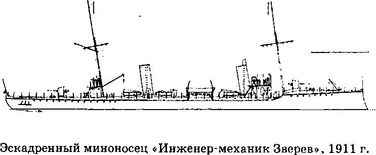 Миноносец Прыткий 1914 г Реконструкция И И Черникова - фото 83