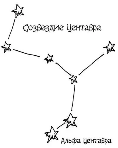 Рис 116 Альфа Центавра светит в далеком южном небе Система Альфа Центавра - фото 455