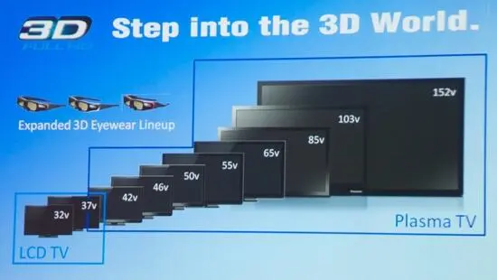 Panasonic в плане поддержки 3D как всегда впереди Благодаря плазменным панелям - фото 67