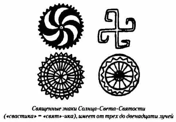 Одна из наиболее модных и широко распространяемых гипотез гласит Семаргл - фото 27