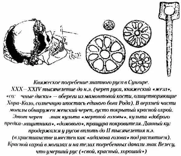 В дальнейшем он в весьма короткие сроки расселился в циркумпонтийской зоне и - фото 54