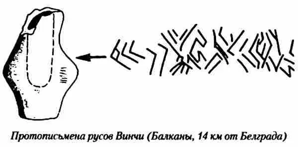 Выводы такие Первая письменная цивилизация по имеющимся в нашем распоряжении - фото 73