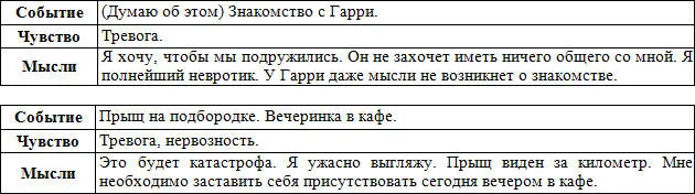 Если ваши ответы не совпали с правильными заново прочтите Теоретическую - фото 7
