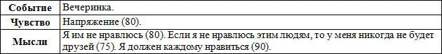 Объяснения Мышечная боль опускается так как она является указанием на - фото 11