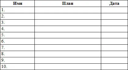 Упражнение 77 Спланируйте ваше участие в общественной деятельности где вы - фото 24