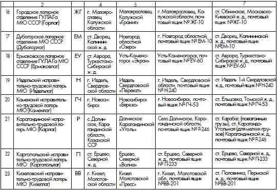 УИТЛКОИТК МЮУМЮ - фото 35