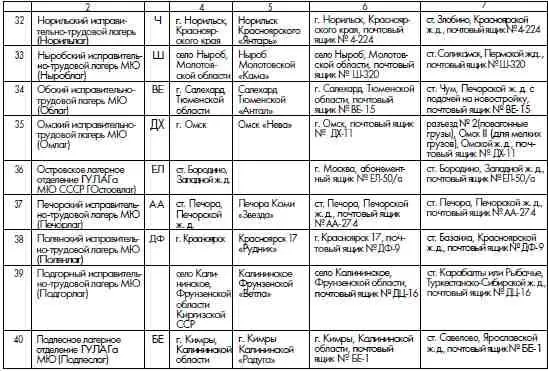 УИТЛКОИТК МЮУМЮ - фото 37