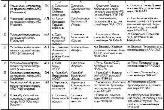 УИТЛКОИТК МЮУМЮ - фото 39