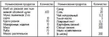 Приложение 4 НОРМА 4 суточного довольствия осужденных содержащихся в - фото 138