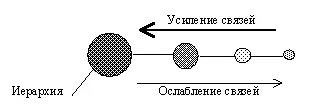 А это значит что данный закон являет собой форму обратного перехода - фото 11