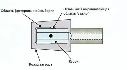 Выборка фрезерованная в области кожуха в которой ходит курок Выборки - фото 32