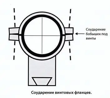 Затяните верхние половинки колец на оптическом прицеле с умеренным усилием - фото 49