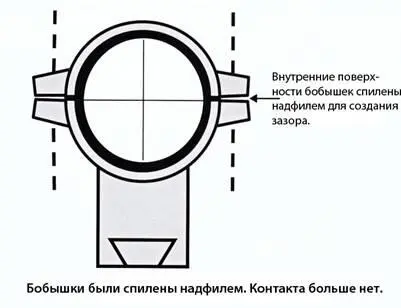 Теперь когда мы завершили все базовые процедуры включая регулировку положения - фото 50