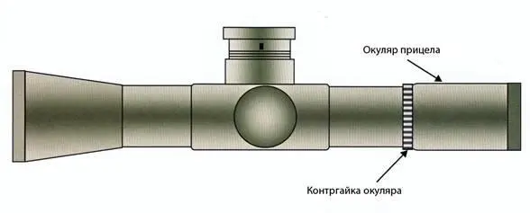 Настройка Фокусировки на Перекрестие Начнем процесс с настройки фокусировки на - фото 59