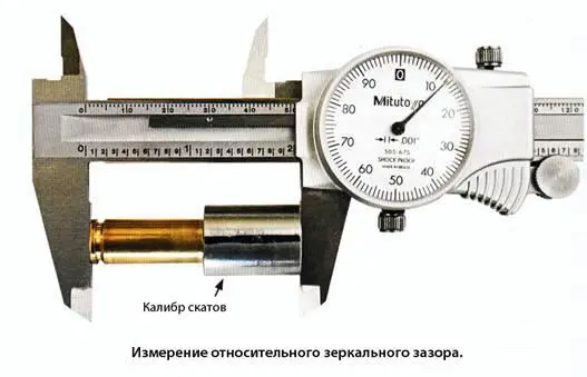 2 Измерение Зеркального Зазора Измерьте и запишите относительное - фото 71