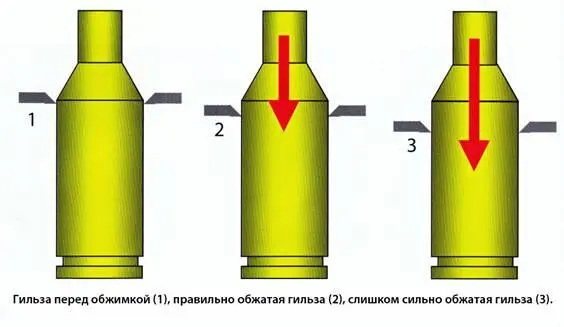 Используйте приведенную выше диаграмму в качестве справочной патронник РРС - фото 75