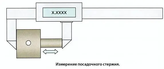5 Теперь зажмите стержень и удалите прокладки Диапазон который вы теперь - фото 81