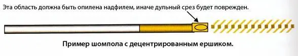 Обратите особое внимание на область сопряжения ершика с шомполом Мне ни разу - фото 130
