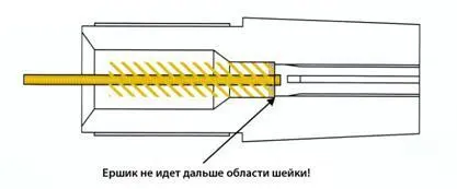 Когда вы прижали его к концу шейки патронника поверните шомпол на месте от 20 - фото 133