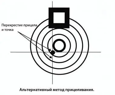 Некоторые стрелки прицеливаются наводя вертикальную и горизонтальную линии - фото 156
