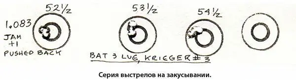 Используем эту мишень в качестве примера я не был доволен результатами Когда - фото 164