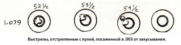 Серия 2 была отстреляна пулями посаженными на 003 от закусывания глубже в - фото 165