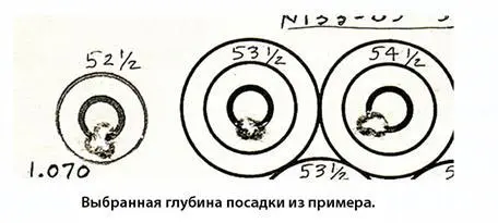 Когда обнаружите что ствол стреляет на всех пороховых зарядах центрируя группы - фото 170