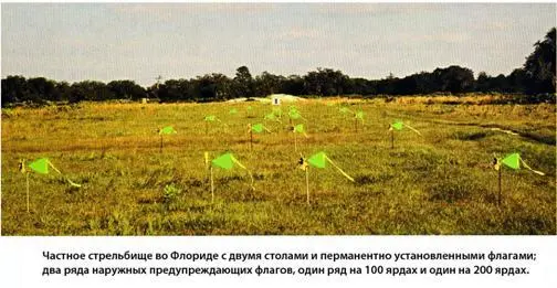 Итак как ветер влияет на пулю Очень сильно зависит от того насколько хорошо - фото 185