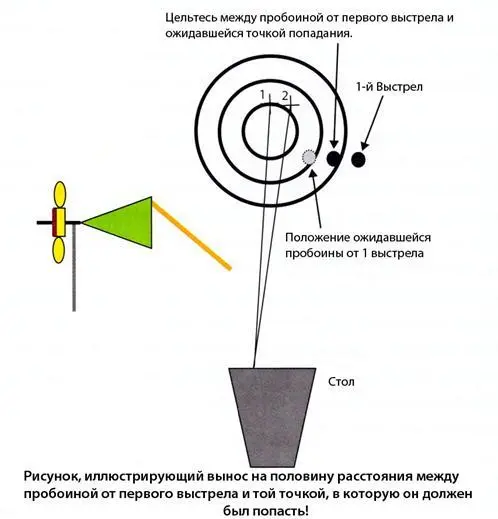 Положитесь на статистику Play the odds Я в общем не являюсь азартным - фото 195