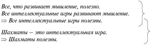 Здесь и далее скобками показаны два силлогизма объединенные в полисиллогизм - фото 39