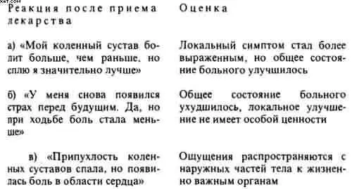 Целое важнее чем отдельные части Страх человека заслуживает больше внимания - фото 14